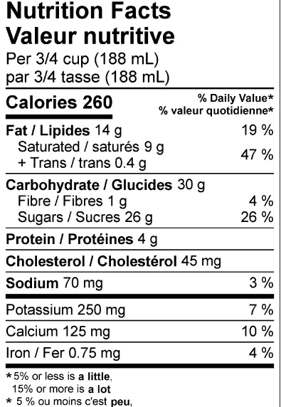 Nutrition Facts