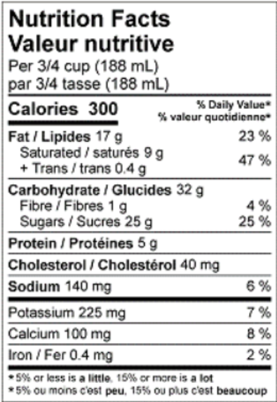 Nutrition Facts