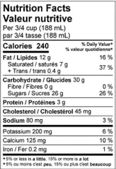 Nutrition Facts